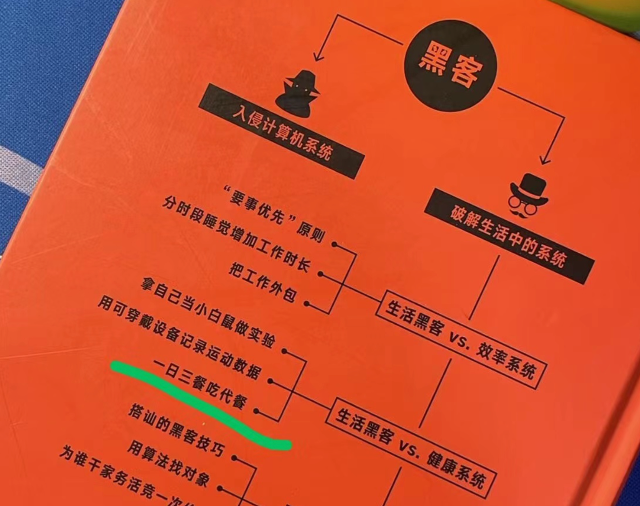 1637721847311324.png 黑客书.png