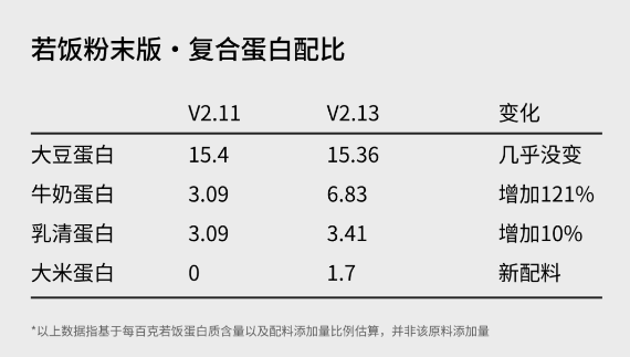 1662470850312354.png image.png