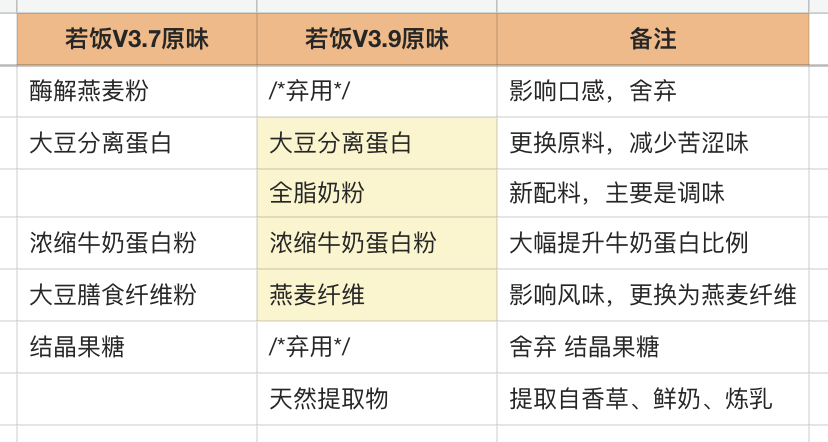 1684311779312679.png Screen Shot 2023-04-23 at 14.21.25.png